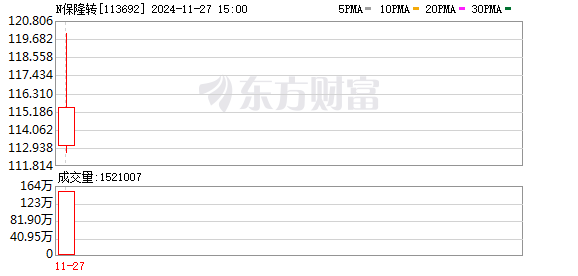 K图 113692_0]
