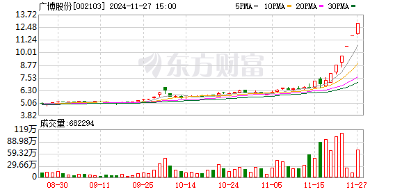 K图 002103_0