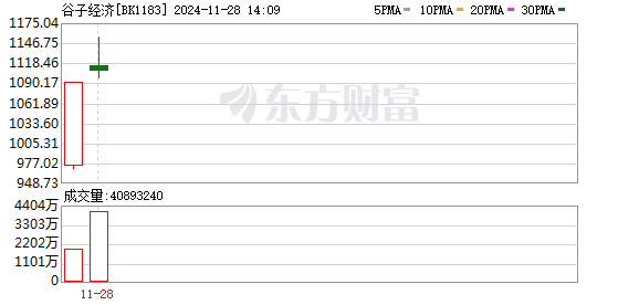 K图 BK1183_0