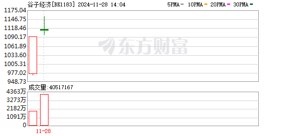 K图 BK1183_0