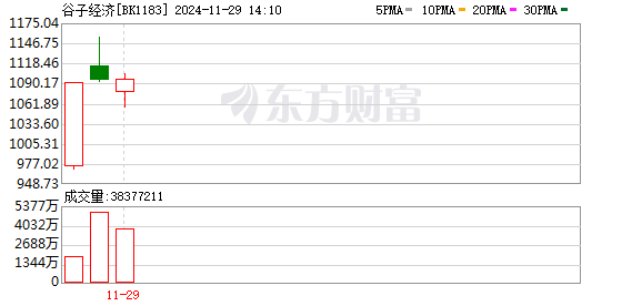 K图 BK1183_0
