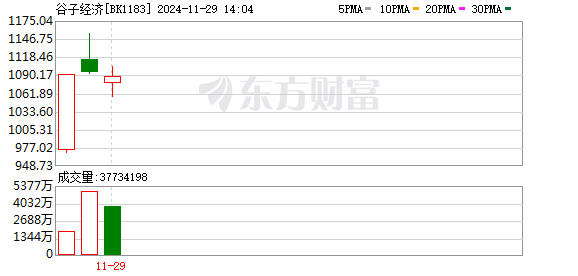 K图 BK1183_0