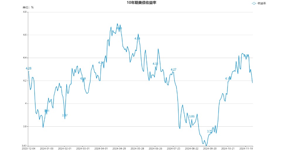 chart.jpg 3a2539b5ab0d4490839a6c1dea4dc6d7.jpeg