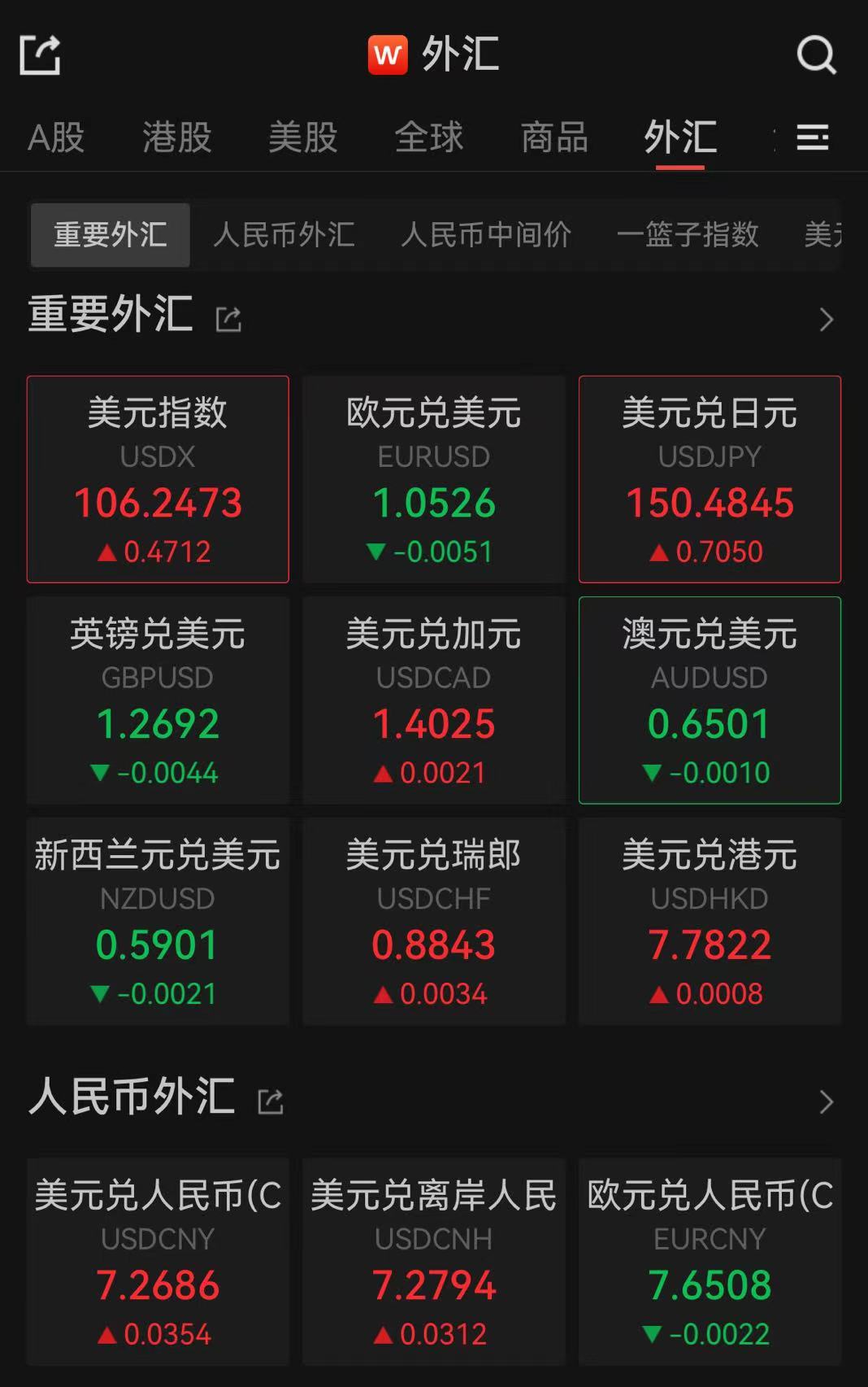 Wind截图