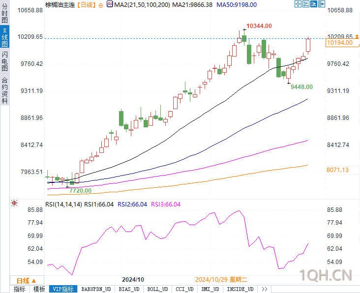 图片点击可在新窗口打开查看
