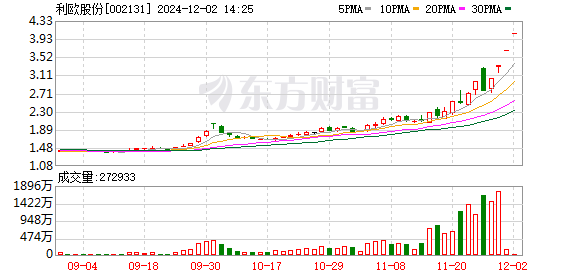 K图 002131_0