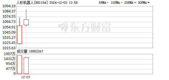 K图 BK1184_0