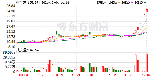 K图 605199_0