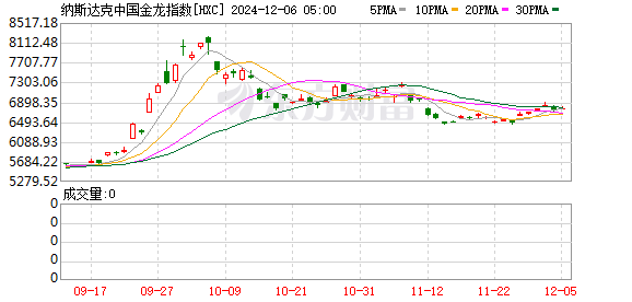 K图 HXC_0