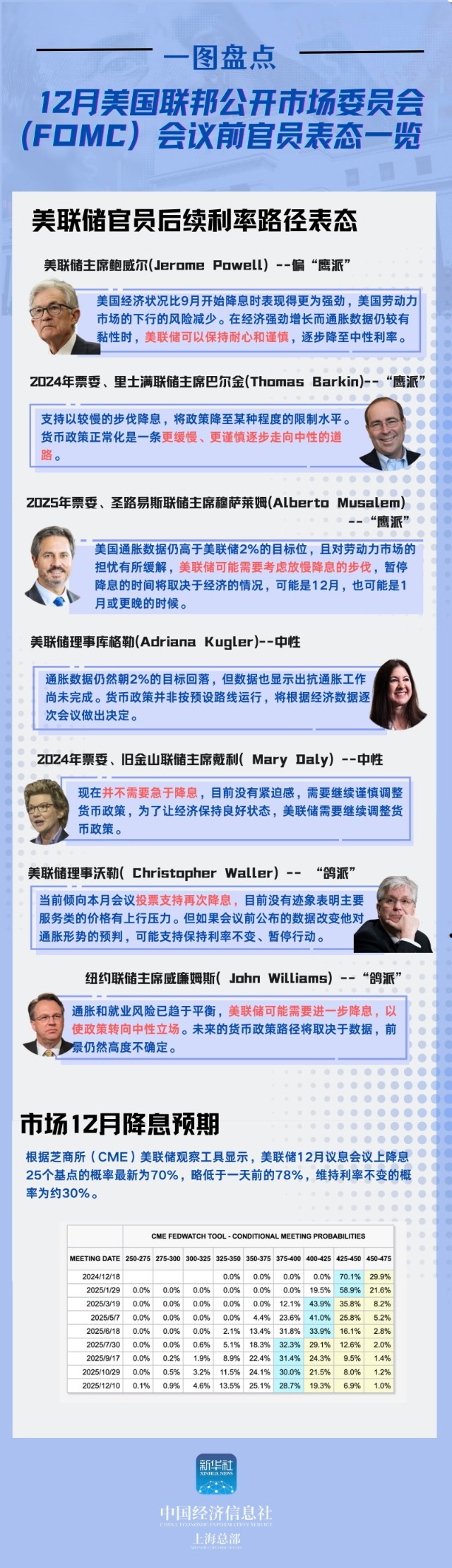 美联储1.jpg
