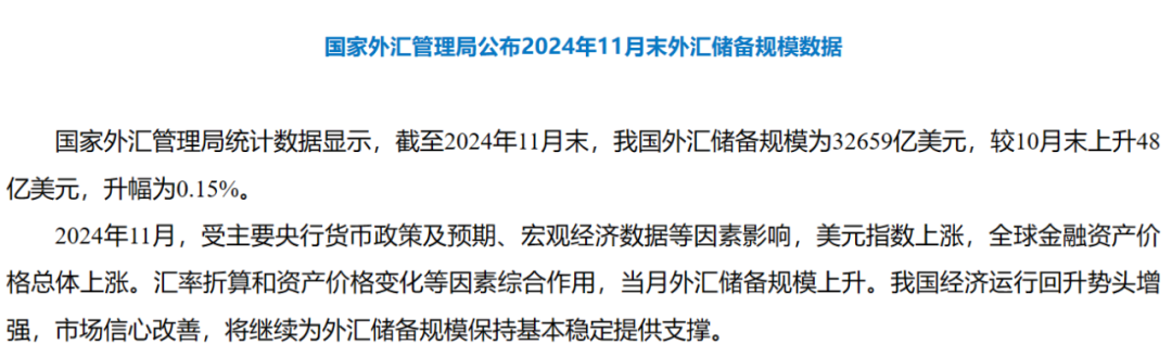 图片来源：国家外汇管理局网站