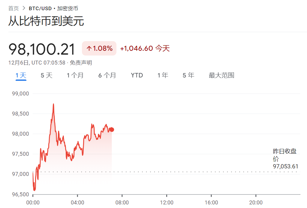 风险提示及免责条款