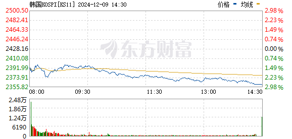 R图 KS11_0
