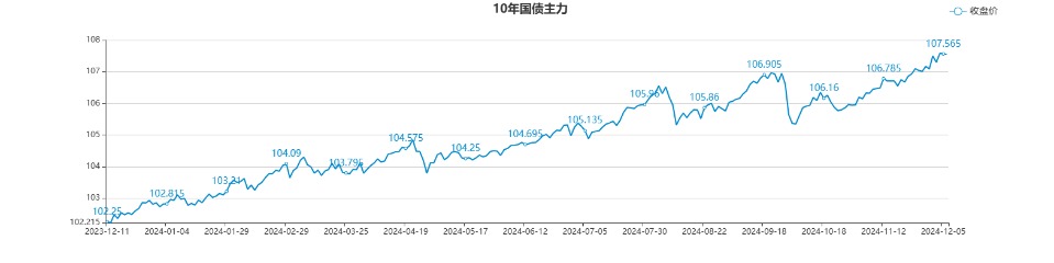 chart.jpg