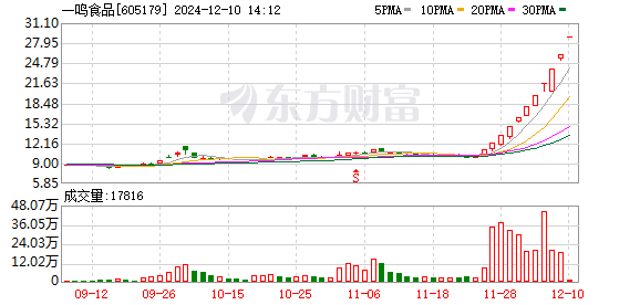 K图 605179_0