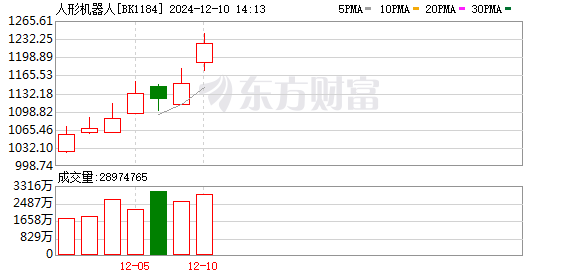 K图 BK1184_0