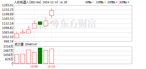 K图 BK1184_0