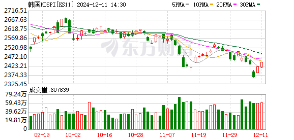 K图 KS11_0