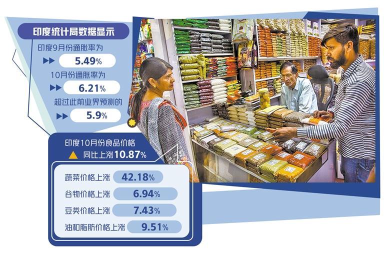 图为顾客在印度新德里一家市场内购物。贾韦德·达尔摄（新华社发）