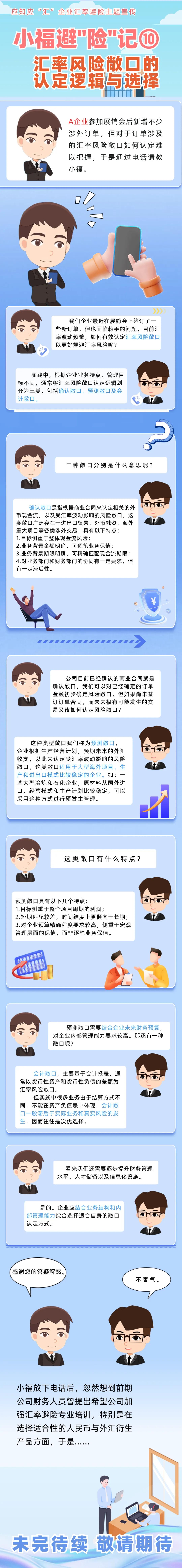 制作 | 国家外汇管理局福建省分局