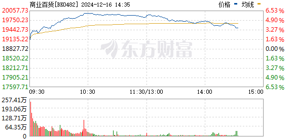 R图 BK0482_0