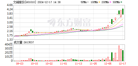 K图 601010_0