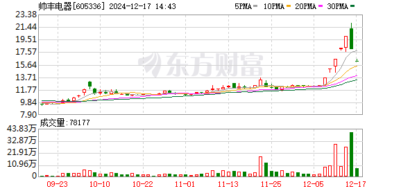 K图 605336_0