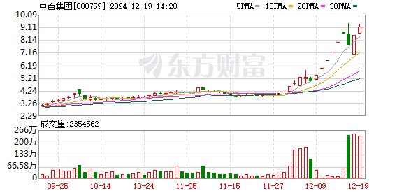 K图 000759_0