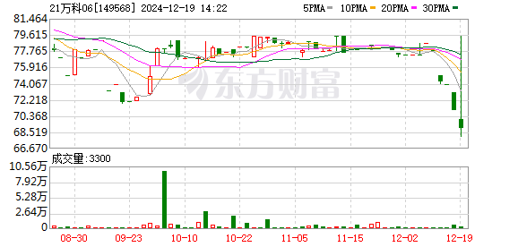 K图 149568_0