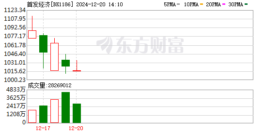 K图 BK1186_0
