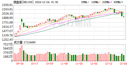 K图 BK1158_0