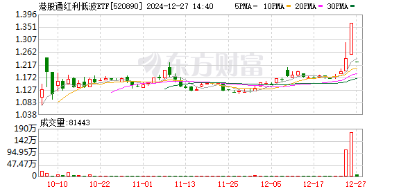 K图 520890_0