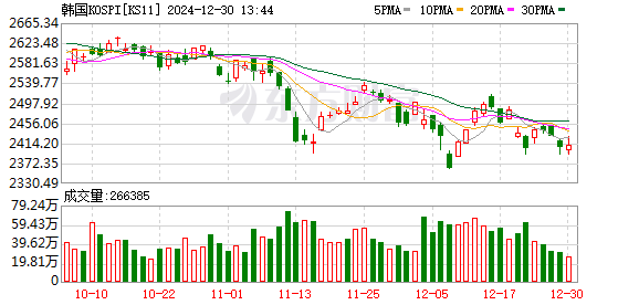 K图 KS11_0