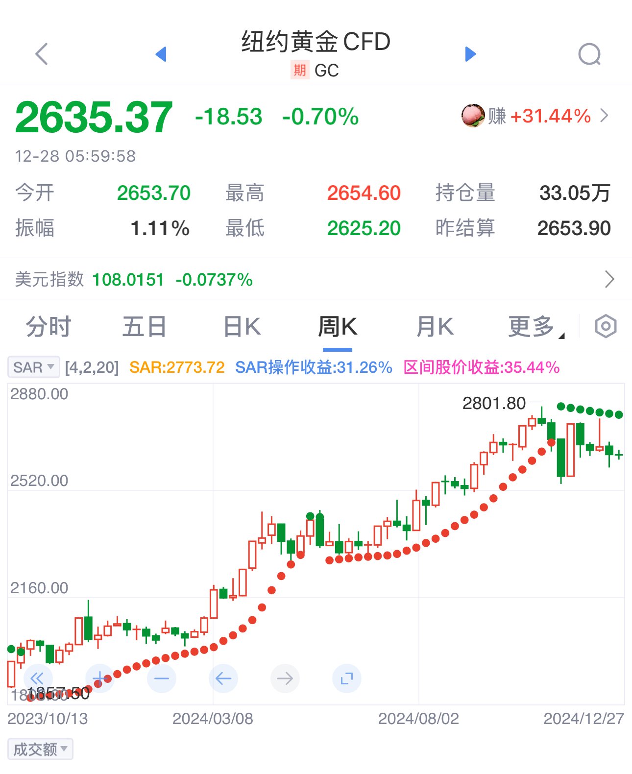 图片来源：新浪财经