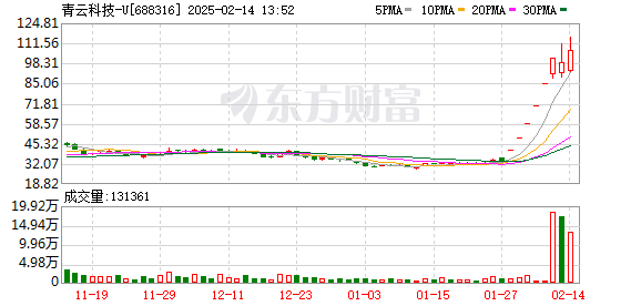 K图 688316_0