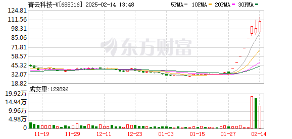 K图 688316_0