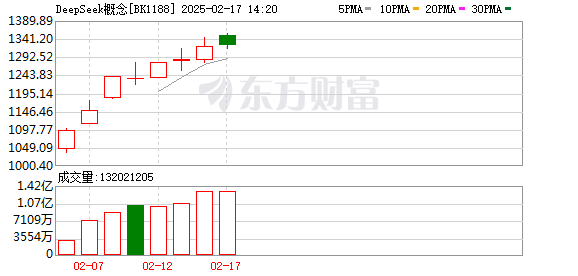 K图 BK1188_0