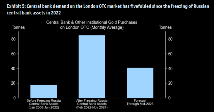 风险提示及免责条款