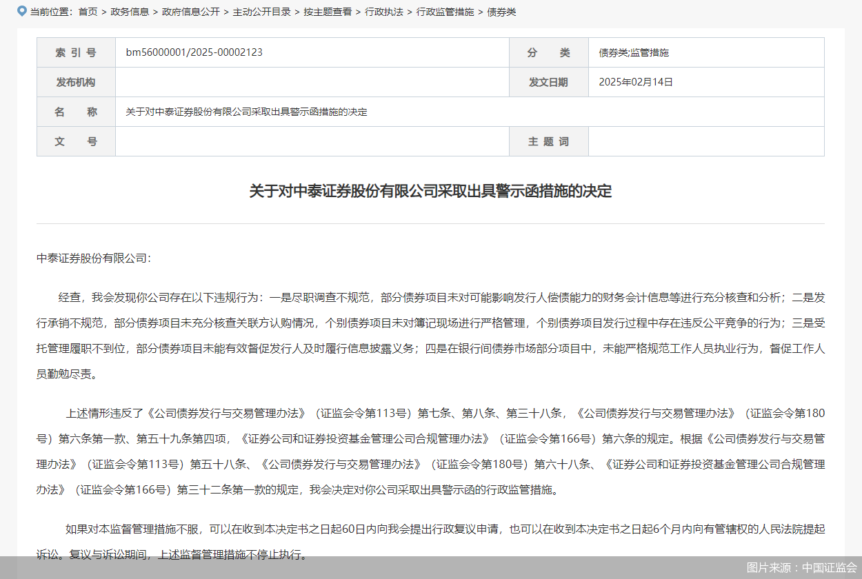 图片来源:中国证监会