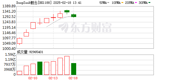 K图 BK1188_0