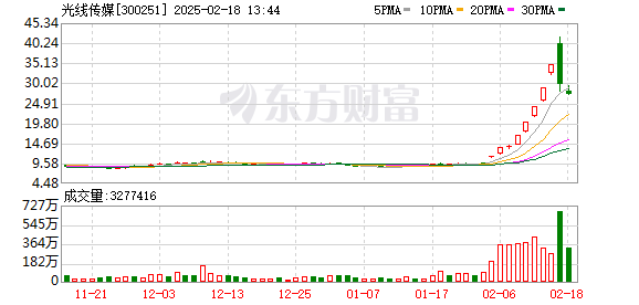 K图 300251_0