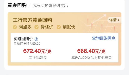 来源：工商银行App