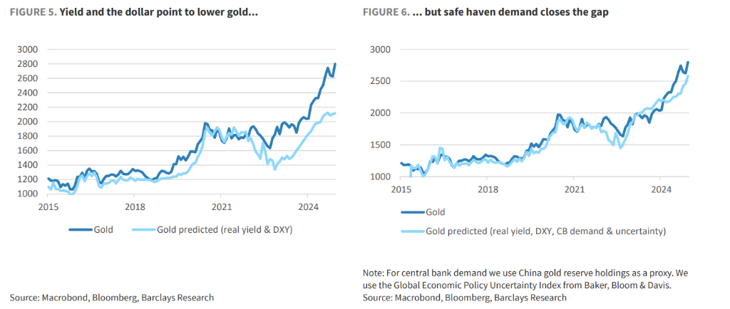 风险提示及免责条款