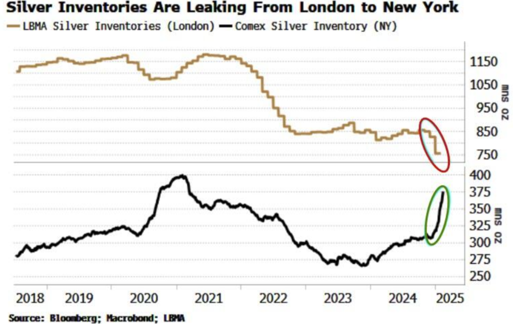 风险提示及免责条款