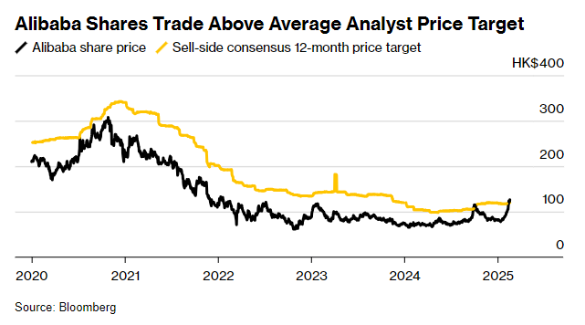 1740013785580735.png image.png