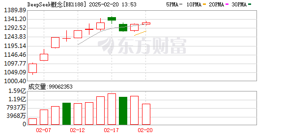 K图 BK1188_0