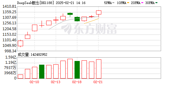 K图 BK1188_0