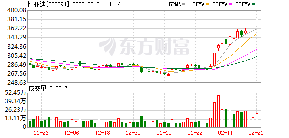 K图 002594_0