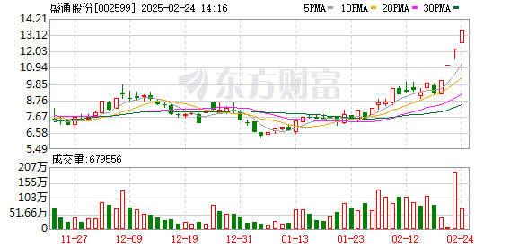 K图 002599_0