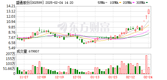 K图 002599_0